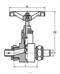 儀表針形(xíng)截止閥